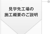 見(jiàn)學(xué)先工場(chǎng)の施工概要のご説明